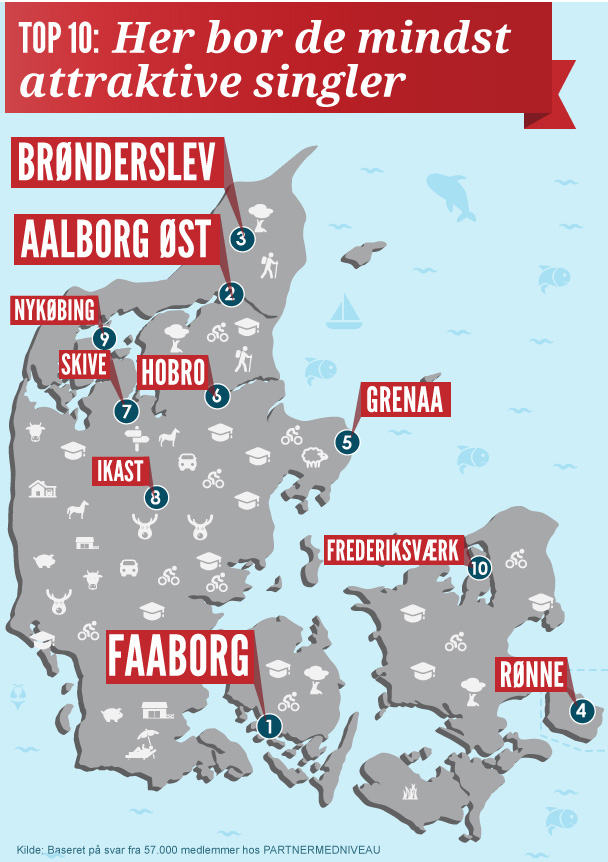 Kort over mindst attraktive sinlger Danmark