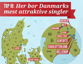 Kort over attraktive singler i danmark