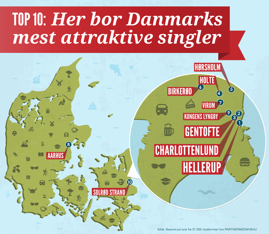 Kort over attraktive singler i danmark